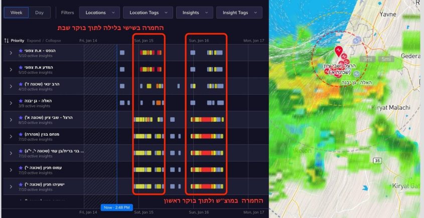 תכנית העבודה והחיזוי של אשדוד