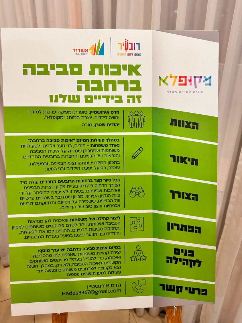 מיזם "רובעיר". צילום: שמואל דוד